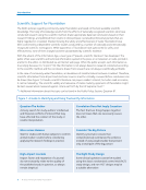 visit page 12