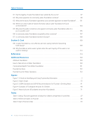 visit page 6